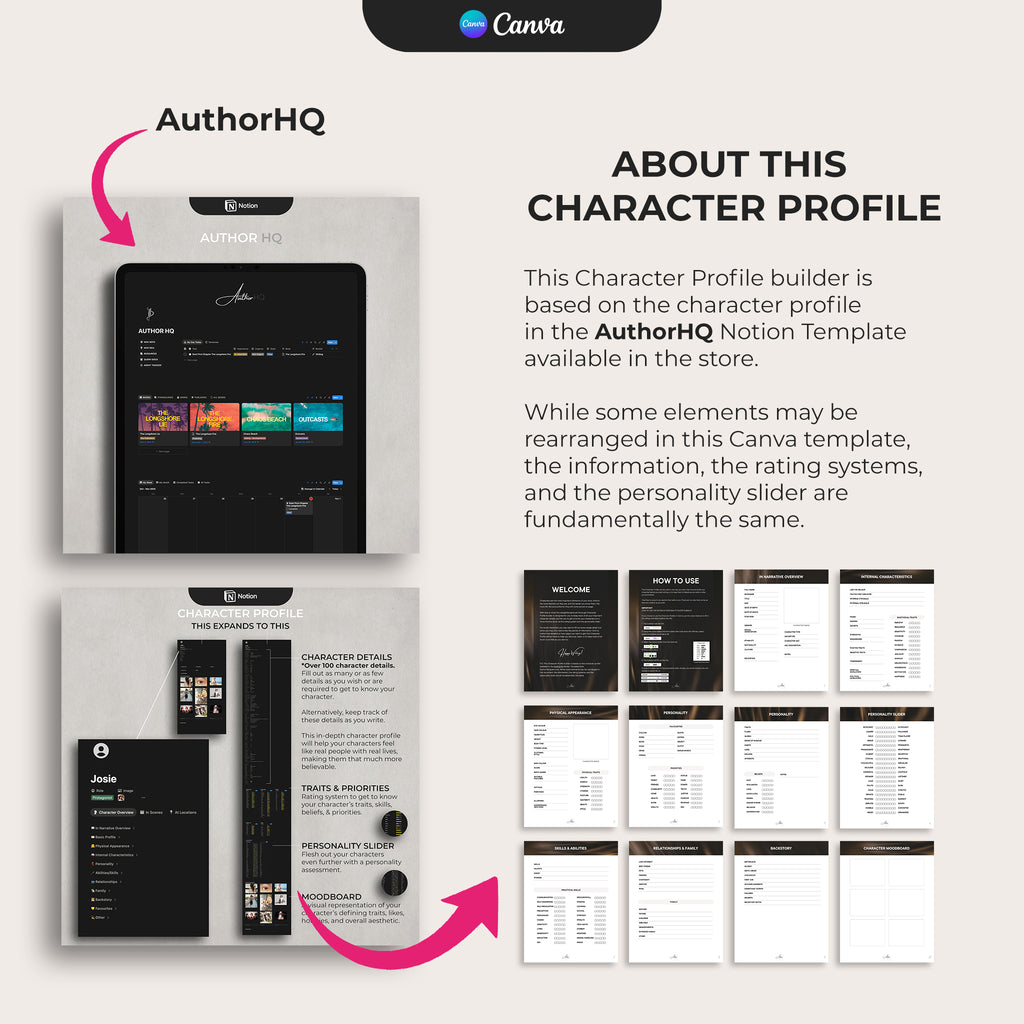 Character Profile Template - Neutral