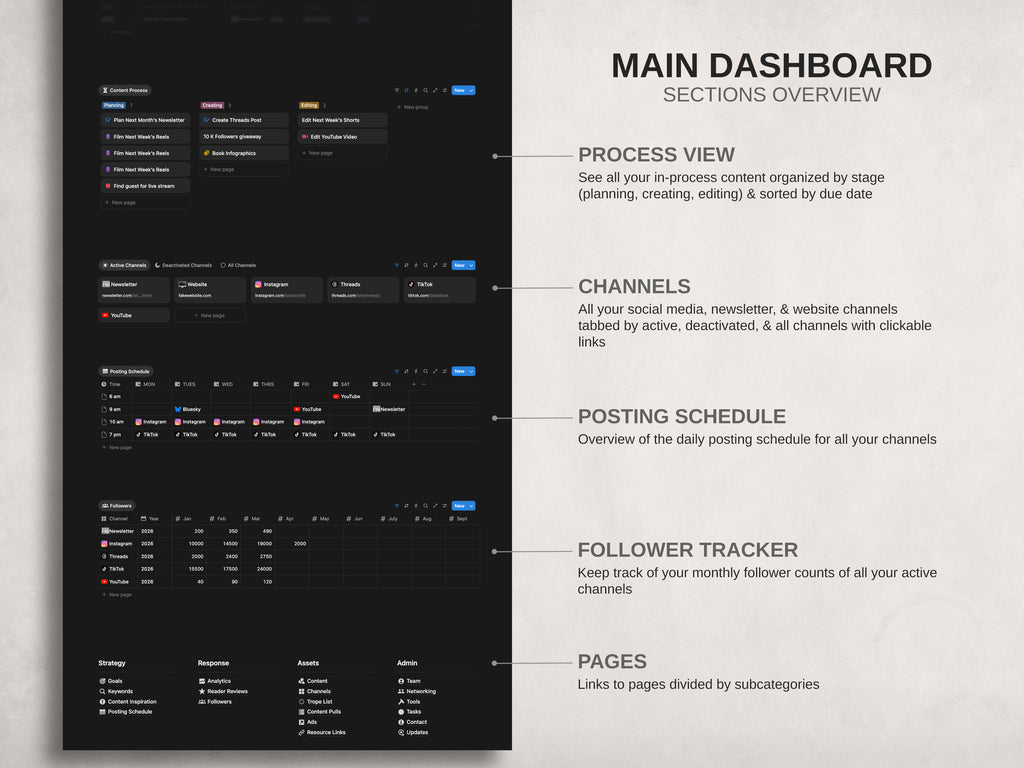 Content HQ -  Social Media Content Manager Notion Template