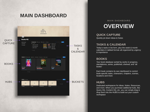 Books HQ - Novel Outline and Book Series Planner